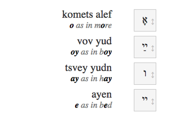 100 Most Common Yiddish Words Pdf